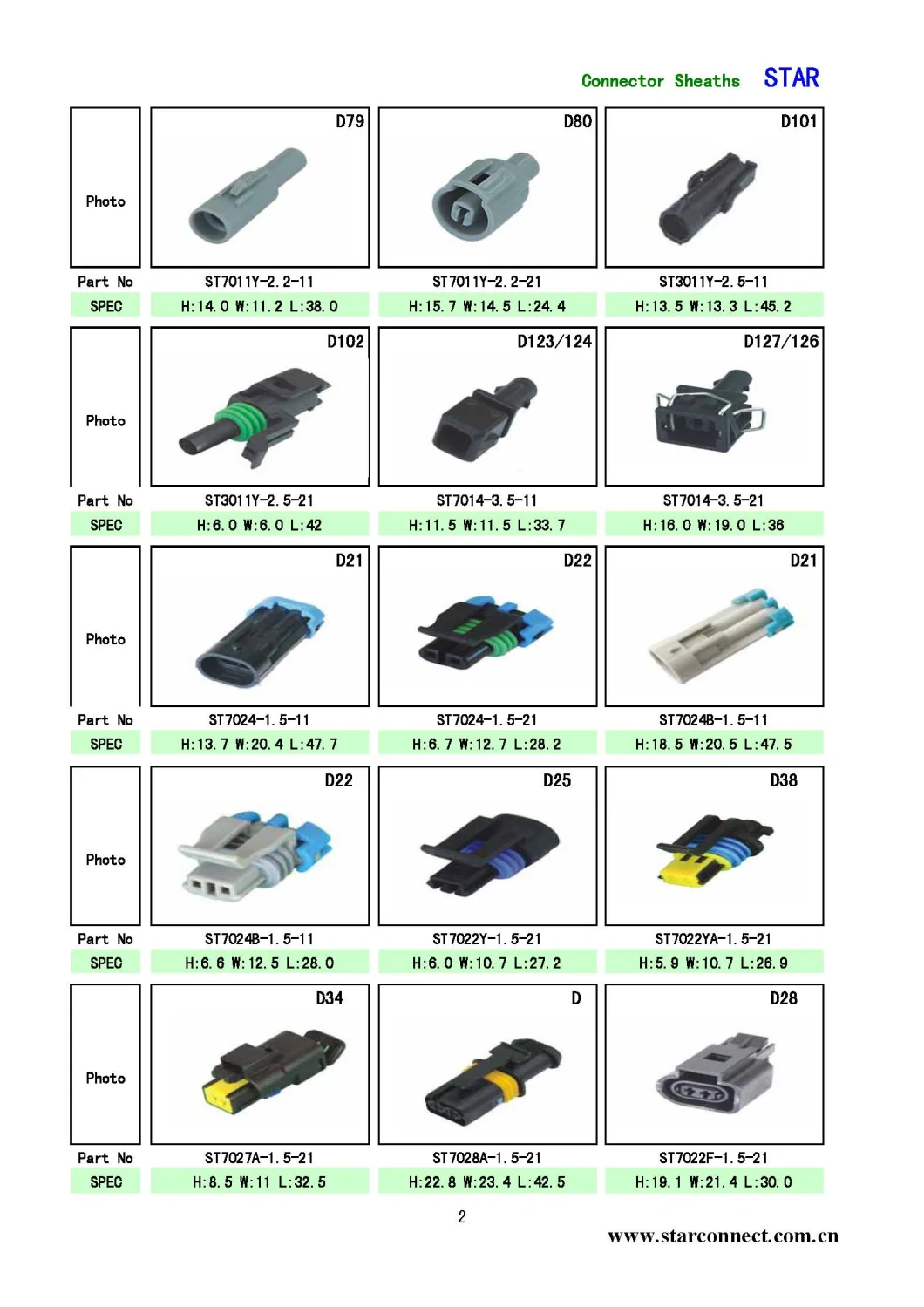 16 Way Male and Female Waterproof Electrical Wire Connector Plug Fw-C-16f-B