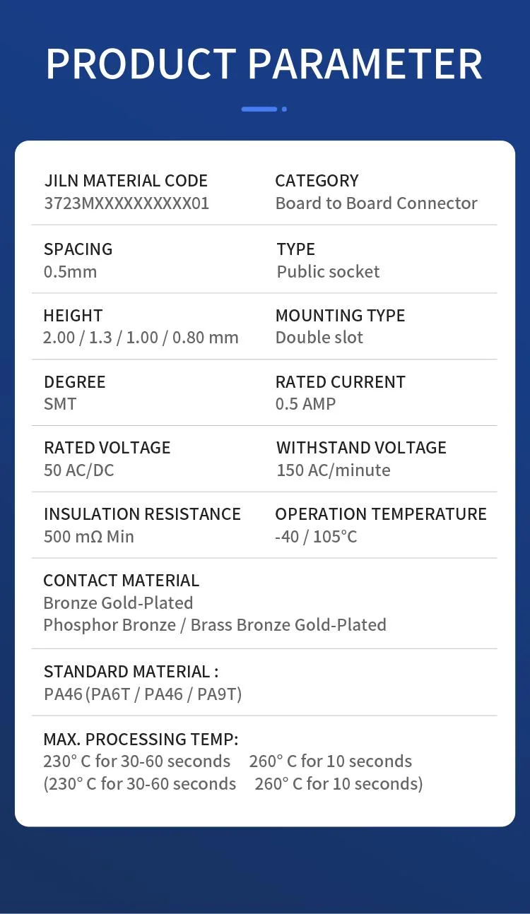 Custom Sample Card Edge Connector Provides Complete and Reliable Signal Connection to Board Peripherals PCB Connector